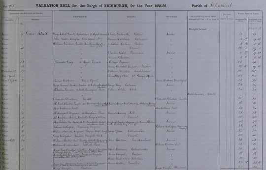 1885 Scotland Valuation Roll